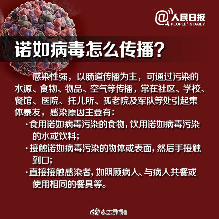 “諾如病毒”兇猛來襲，提早防控