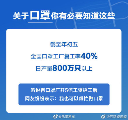 關(guān)于口罩你有必要知道這些